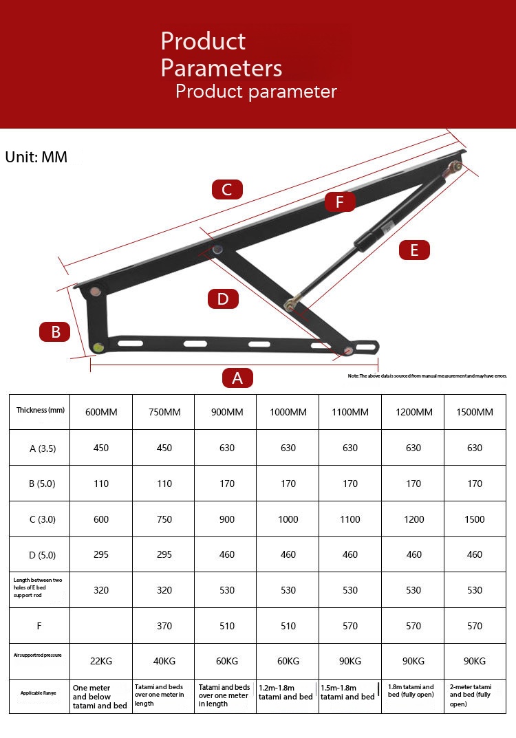 Hydraulic Lift Support Rods fo - Gas Lift Storage Bed Hydraulic recension och pris