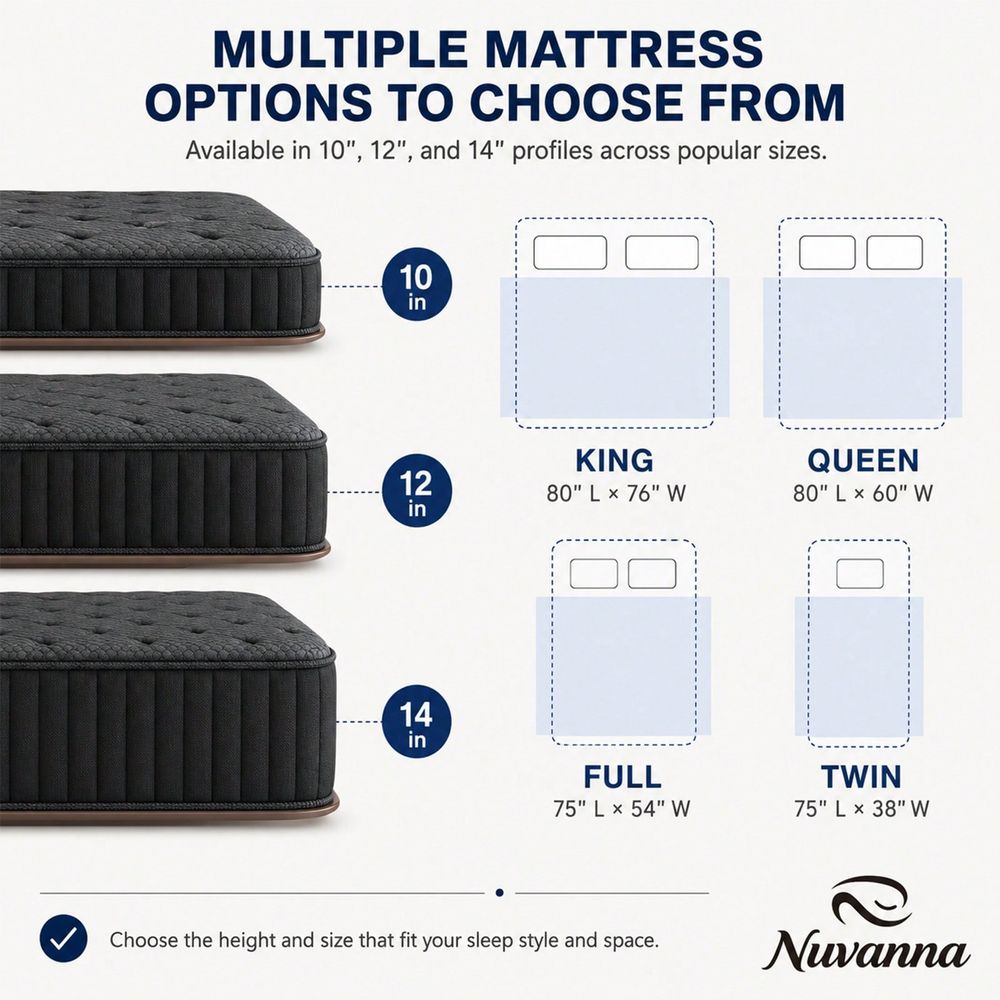 Mattress, 8 10 12 14 Size, Sin - Memory Foam Mattress In A Box Queen recension och pris