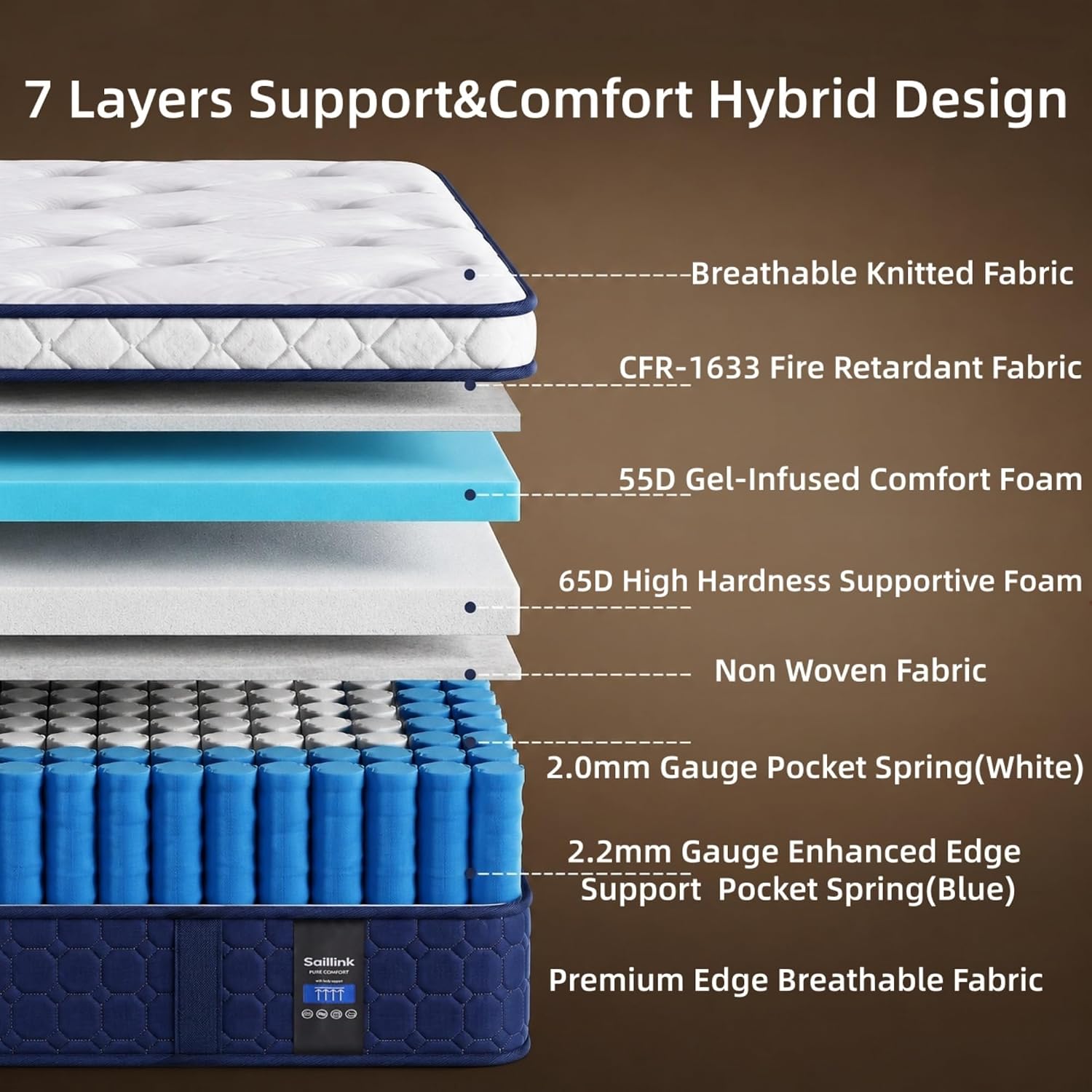 Queen Size Mattress,14 Inch Hy - Memory Foam Mattress In A Box Queen recension och pris
