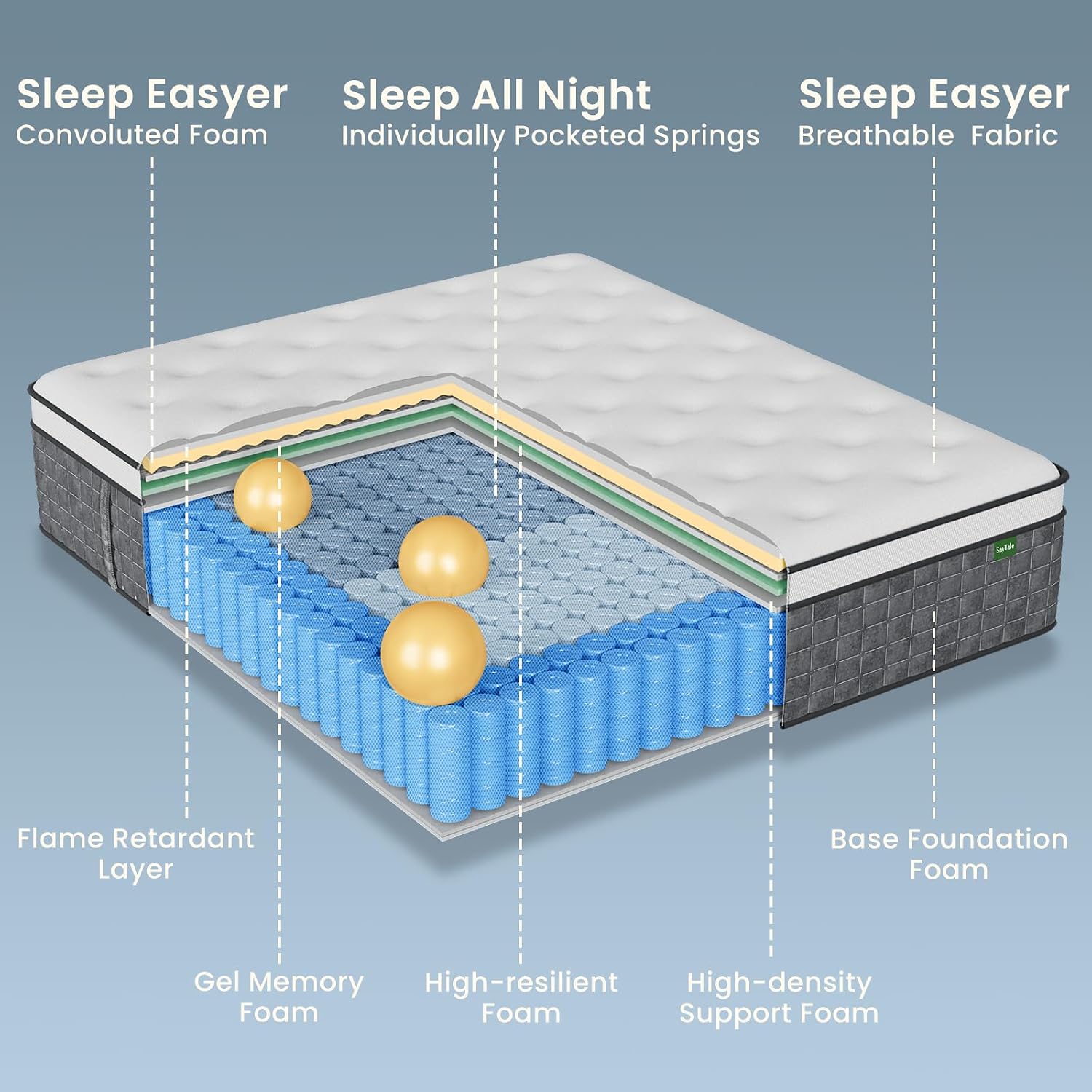 Queen Mattress,12 Inch Hybrid  - Memory Foam Mattress In A Box Queen recension och pris