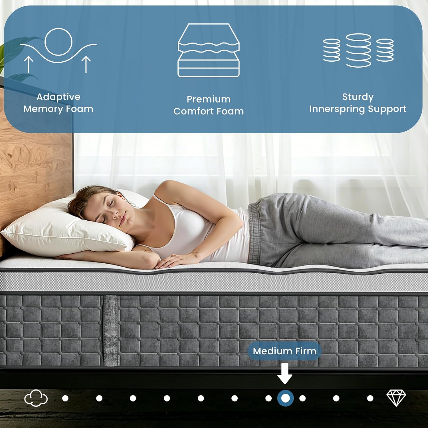 Queen Mattress,12 Inch Hybrid  - Memory Foam Mattress In A Box Queen recension och pris