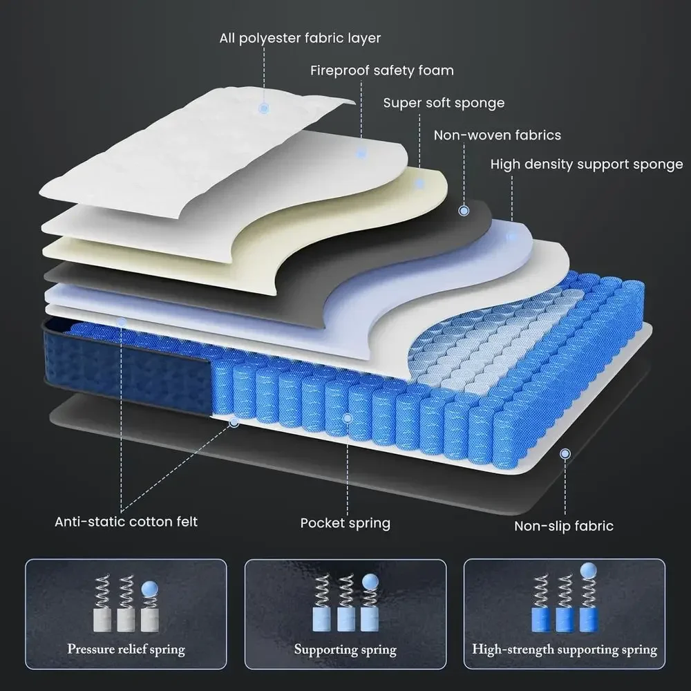 12 Inch Hybrid Mattress Queen  - Memory Foam Mattress In A Box Queen recension och pris